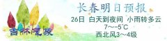 善于养生的医学家们都十