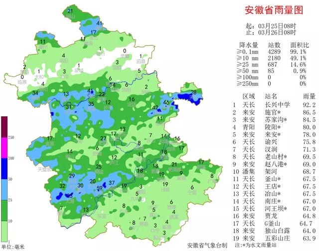 快讯！安徽省气象台发布今（26日）起未来三天天气预报