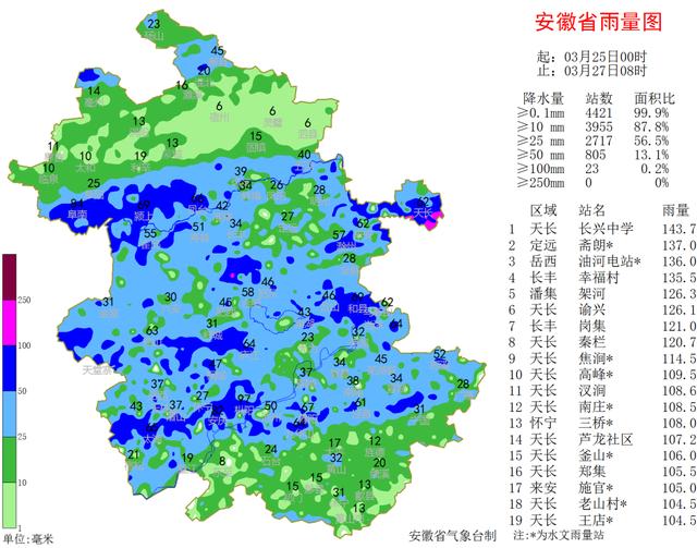 快讯！安徽省气象台发布今（27日）起未来10天天气预报