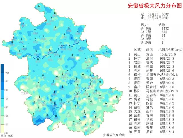 快讯！安徽省气象台发布今（27日）起未来10天天气预报