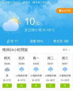 湖南株洲明天3月28日起未