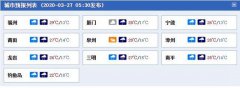 福建天气格局将发生明显
