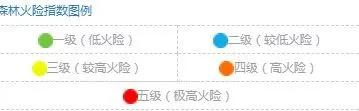 快讯！河北省明（3月29日）起未来三天天气预报