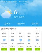 安徽芜湖明天3月29日起未