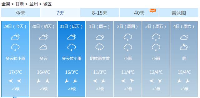 快讯！中央气象台发布兰州市今（29日）起未来7天天气预报