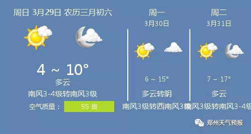 快讯！郑州市气象台发布今（29日）起未来三天天气预报