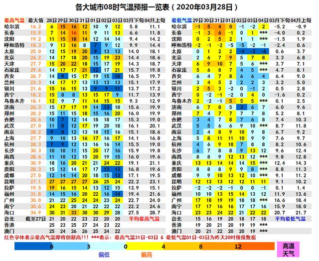 叫了多年的春姑娘，已经成了“春大妈”？