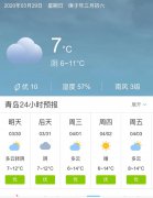 山东青岛明天3月30日起未