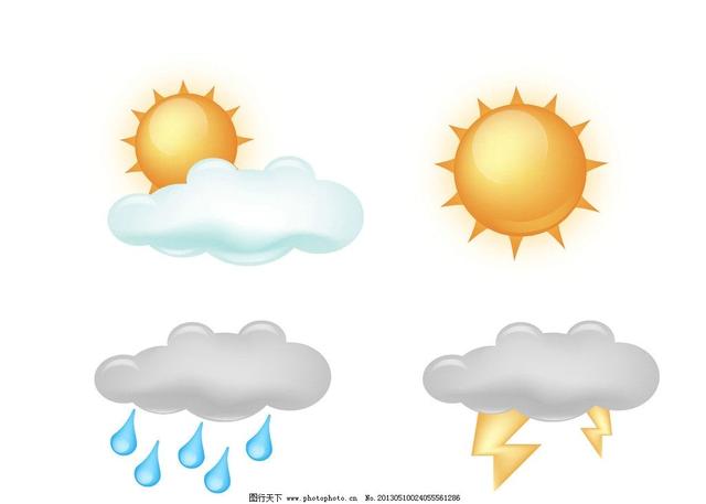 小常识 怎样科学应对极端天气