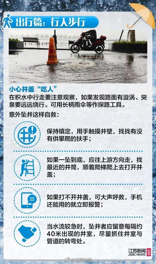 雨҈ 雨҈雨҈：|天又要“漏”了！这份雨天安全指南请收好~