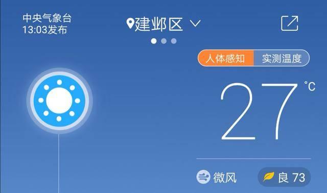 "冷清秋"变"小阳春",明天开始的一周,江苏依旧没什么雨