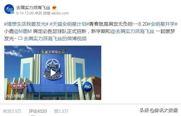 借势营销 | 品牌备战开学季:如何吸引95后00后的目光?