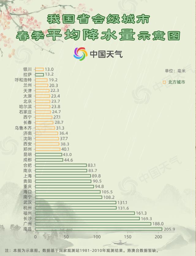 中国春雨图鉴：带你看遍全国各地“性格迥异”的春雨