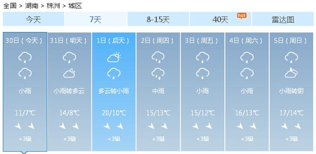 快讯！中央气象台发布株洲市今（30日）起未来七天天气预报