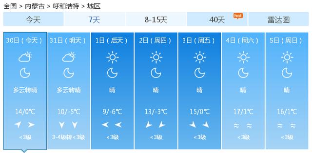 快讯！中央气象台发布呼和浩特今（30日）起未来七天天气预报