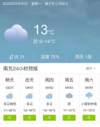 四川南充明天3月31日起未