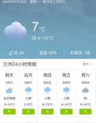 甘肃兰州明天3月31日起未