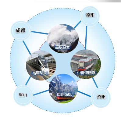市交通运输局发布蓝皮书助推轨道交通产业生态圈高质量发展