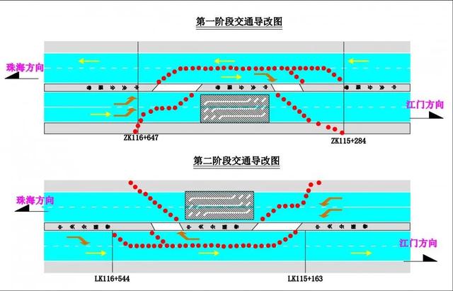 注意！广佛江珠高速公路江门段因桥梁施工将实施交通管制