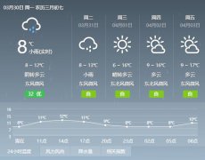 镇江最低气温会逐步回升