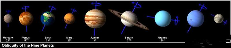 冷知识：闪电的温度、球状闪电不是闪电及金星上的太阳西升东落