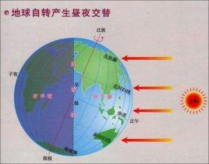 冷知识:闪电的温度、球状闪电不是闪电及金星上的太阳西升东落