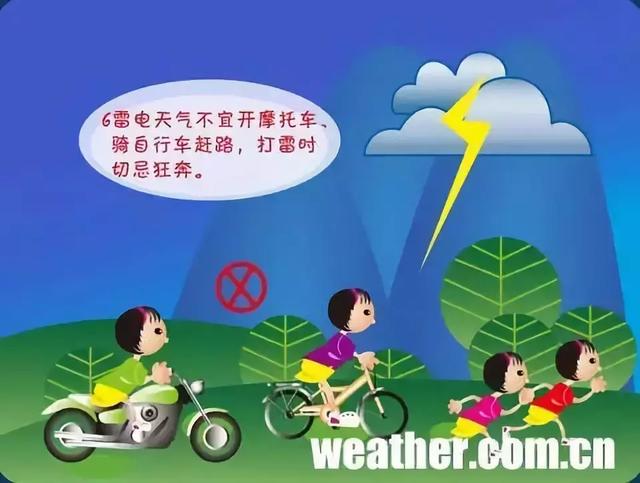 你一定要了解的雷电小知识