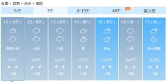 兰州今（1日）起未来七天