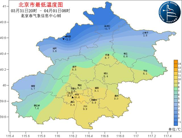 快讯！北京市气象台发布明（2日）起未来9天天气预报