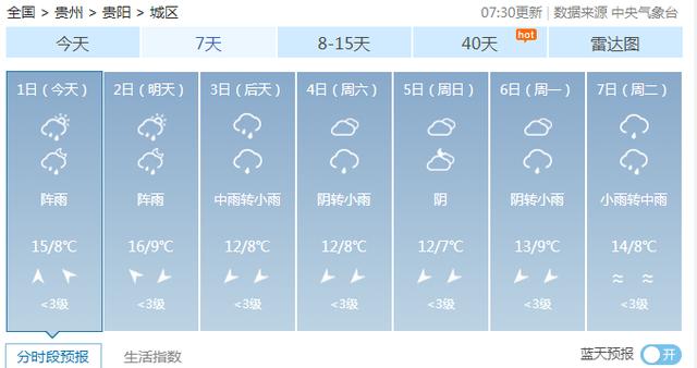 快讯！贵州省气象台发布明（2日）起未来三天天气预报