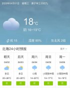 广西北海明天4月2日起未来