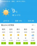 辽宁鞍山明天4月2日起未来