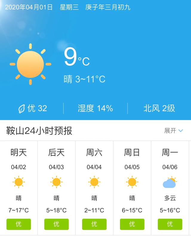 天气快讯！辽宁鞍山明天4月2日起未来五天天气预报
