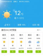 河北廊坊明天4月2日起未来