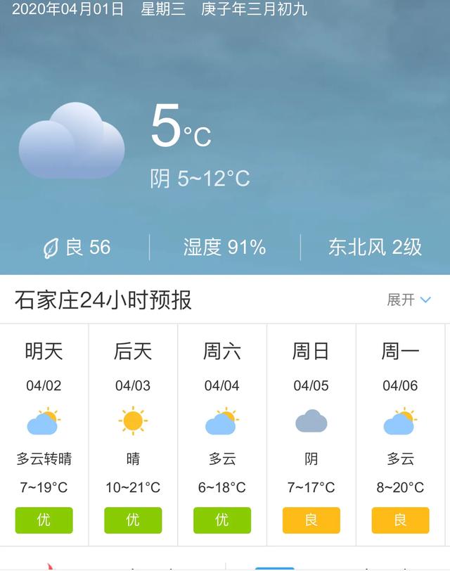 天气快讯！河北石家庄明天4月2日起未来五天天气预报