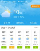 河南开封明天4月2日起未来