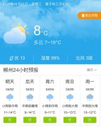 湖南郴州明天4月2日起未来