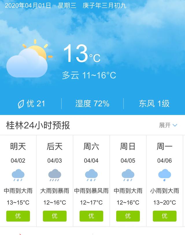 天气快讯！广西桂林明天4月2日起未来五天天气预报