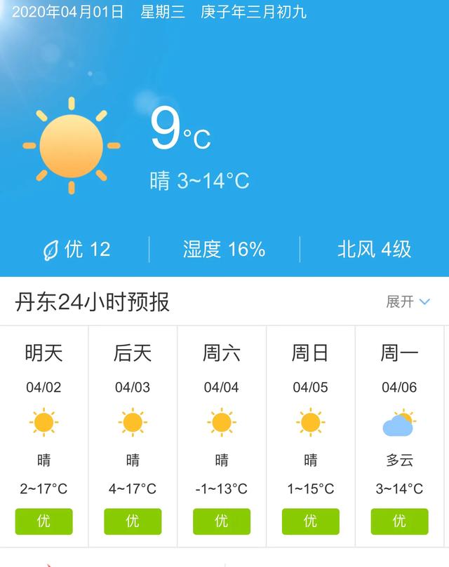 天气快讯！辽宁丹东明天4月2日起未来五天天气预报