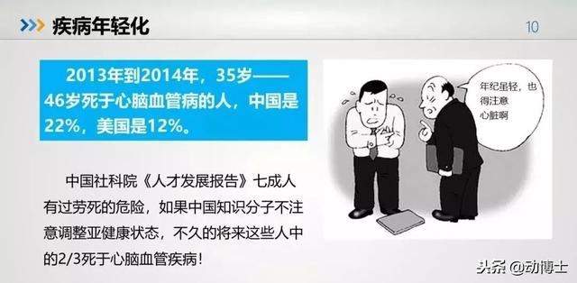 不容乐观!中国青少年儿童健康大数据(建议所有家长收藏)