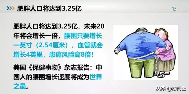 不容乐观!中国青少年儿童健康大数据(建议所有家长收藏)