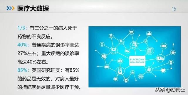 不容乐观!中国青少年儿童健康大数据(建议所有家长收藏)