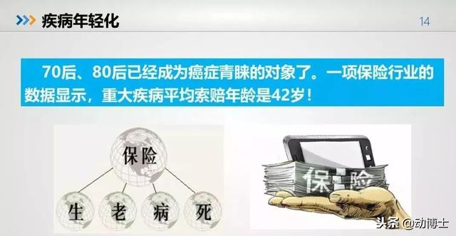 不容乐观!中国青少年儿童健康大数据(建议所有家长收藏)