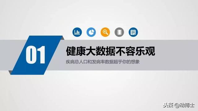 不容乐观!中国青少年儿童健康大数据(建议所有家长收藏)
