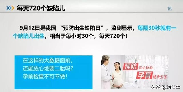 不容乐观!中国青少年儿童健康大数据(建议所有家长收藏)