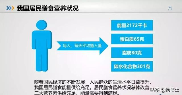不容乐观!中国青少年儿童健康大数据(建议所有家长收藏)