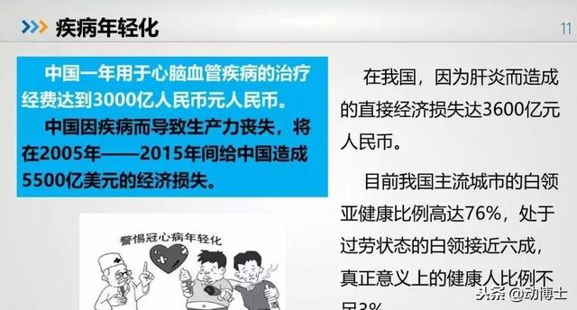 不容乐观!中国青少年儿童健康大数据(建议所有家长收藏)