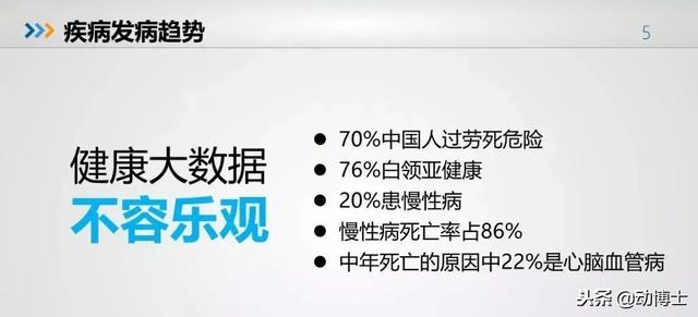 不容乐观!中国青少年儿童健康大数据(建议所有家长收藏)