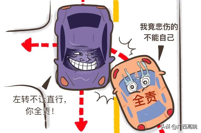 常见全责交通事故,快来了解一下!