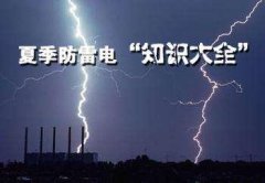 这些防雷常识，分分钟可